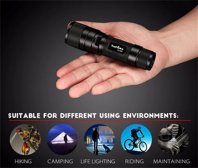 Zoom Flash светильник F3 светодиодный фонарь светильник Точечный светильник 2000lm полицейский вспышка ручной светильник Linterna светодиодный для Sofirn Fenix O светильник Nicron Convoy