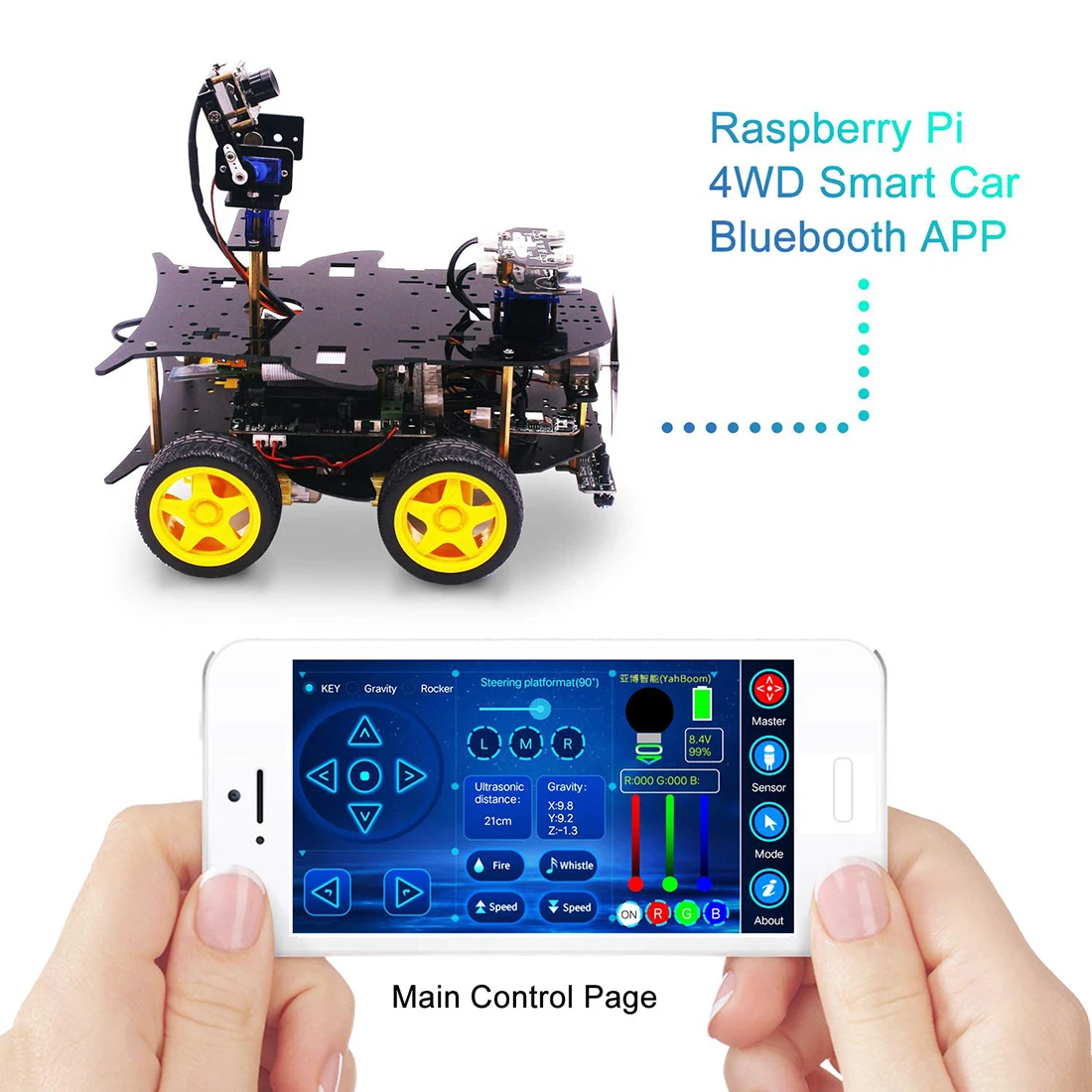 Ultimate стартовый набор для Raspberry Pi HD Камера программируемые робот автомобильный