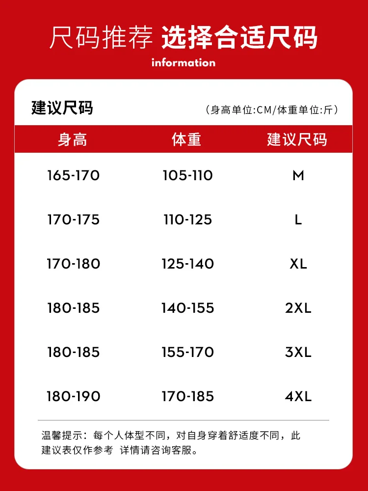 Winter Clothing Cotton Coat Men's Coat Fashionable Fleece-Lined Thickened Handsome Clothes Winter Workwear down Cotton-Padded