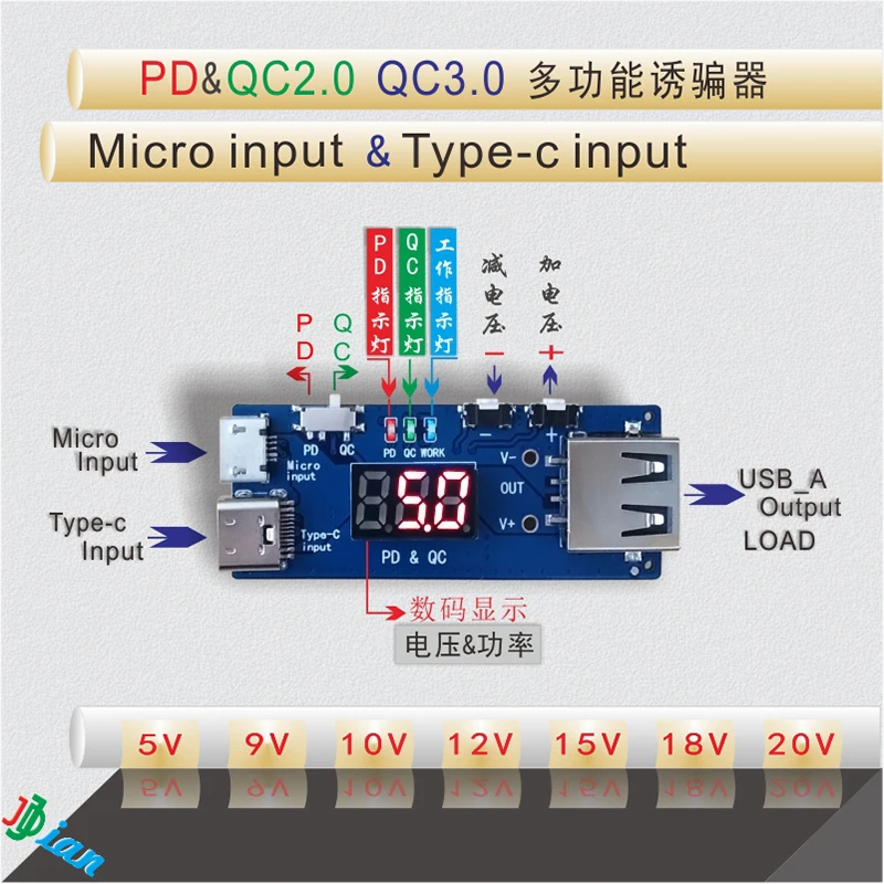 

PD Decoy PD Inducer Type-C Test Board PD Burn-in Board QC2.0 QC3.0 Test Board