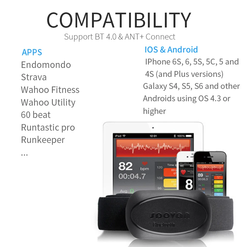 Bluetooth4.0/ANT + монитор сердечного ритма нагрудный ремень для велосипедного