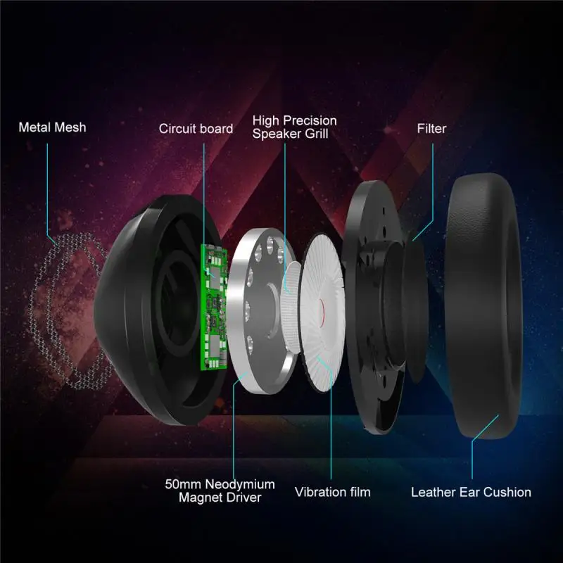 Проводные наушники ONIKUMA X3 с микрофоном игровые RGB-подсветкой шумоподавляющие для