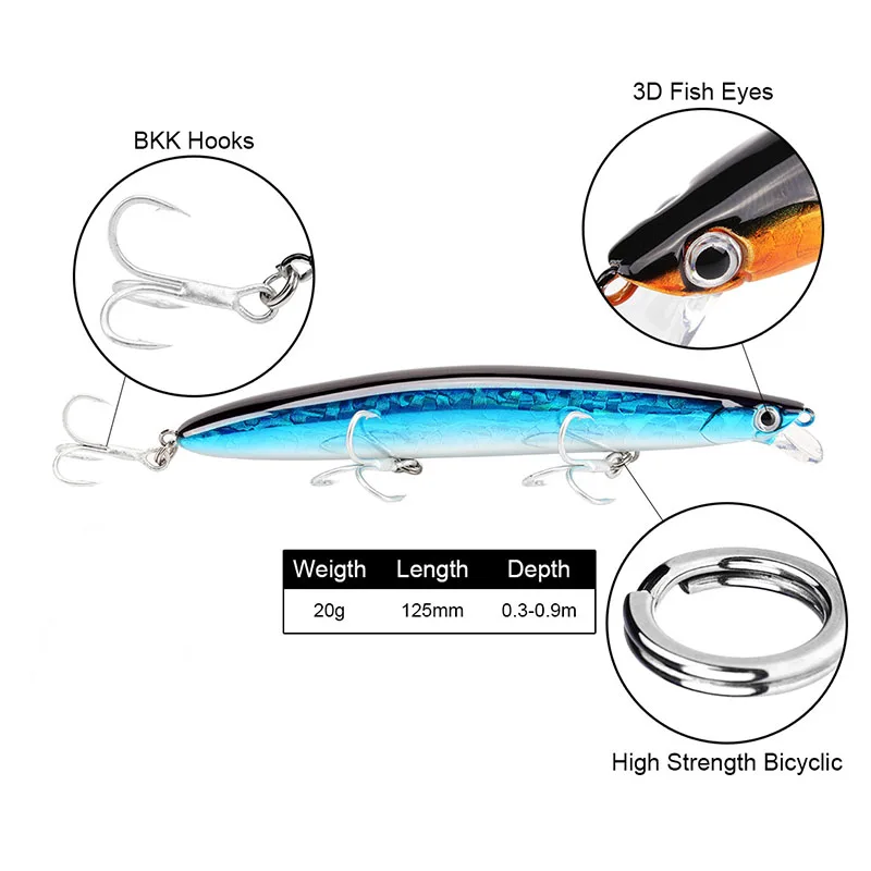 8pcs/set 12.5cm/20g Artificial Minnow Superficial Water Fei Liu Plastic Hard Bait 3D Eyes 3# With Hook Wobblers Fishing Lure | Спорт и