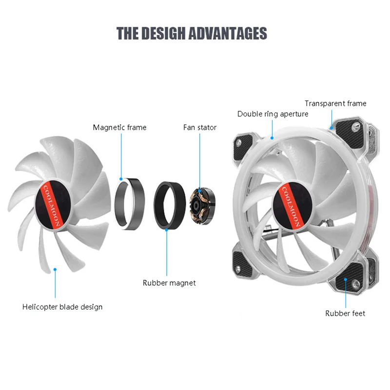 

COOLMOON Computer Case Cooling Fan, RGB Adjustment 120mm Mute + Music Controller Computer Radiator Fan CPU Case Fan(5Pcs)