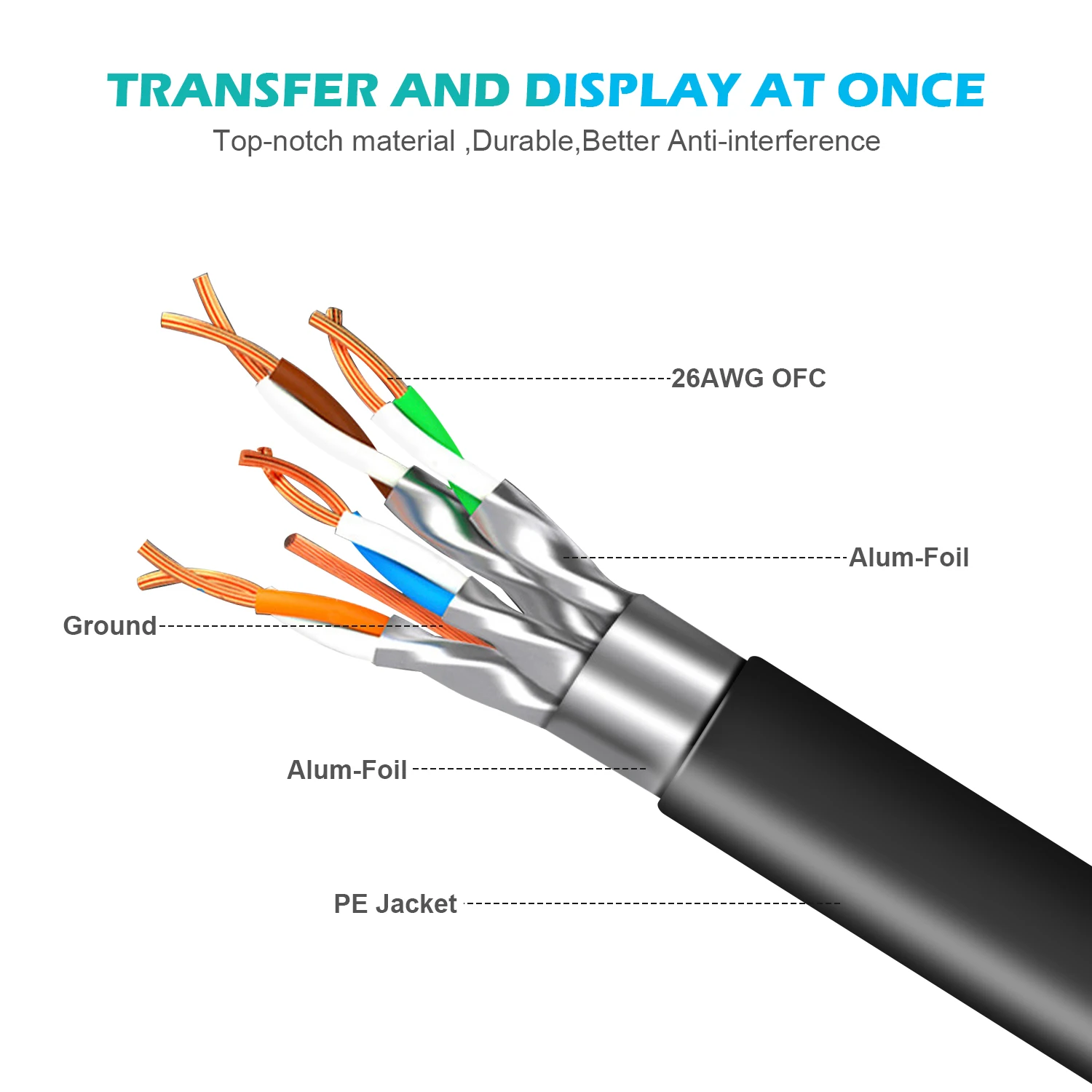Ethernet Кабель Cat 8 сетевой кабель RJ45 SFTP 40 Гбит/с супер скорость 10 м/20 м/30 м для