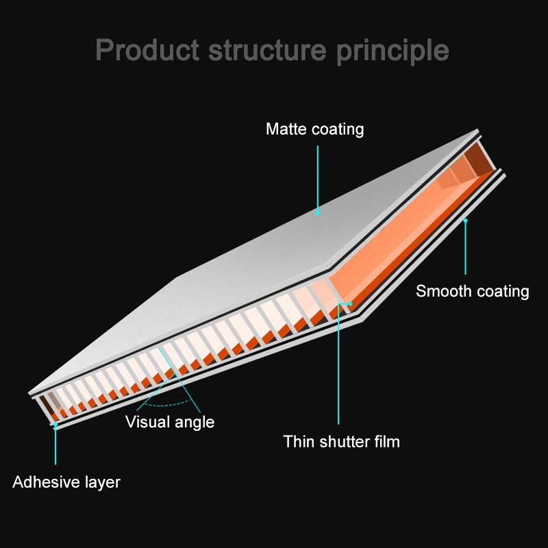 

Privacy Screen Filter Magnetic Protector Film for MacBook Pro/Air @M23
