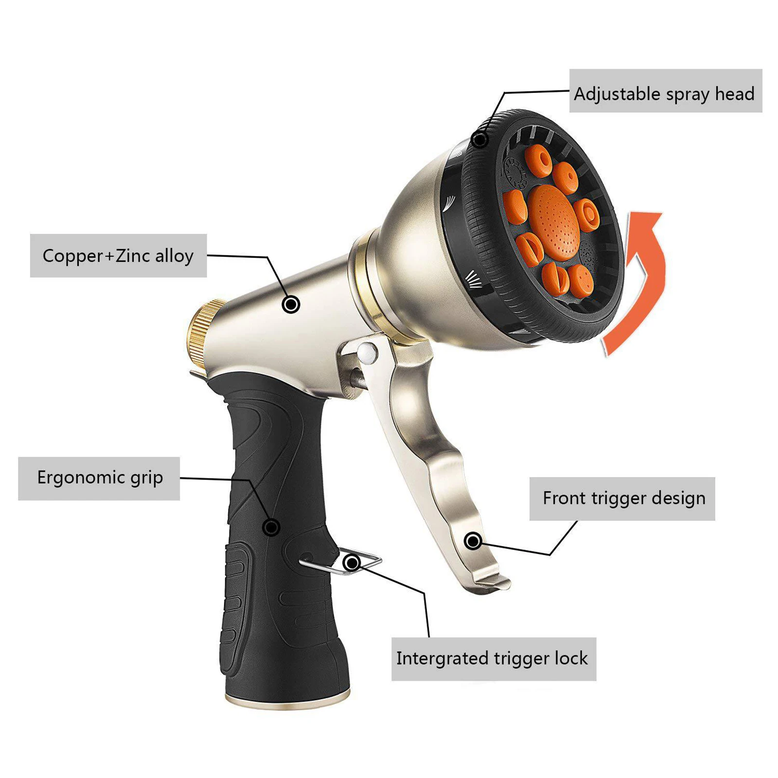 

High Pressure Garden Hose Spray Nozzle 9 Adjustable Patterns Anti-Rust