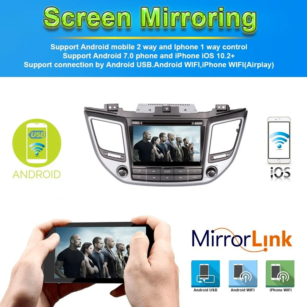 Автомобильный Восьмиядерный GPS-навигатор 8 дюймов Android 10 0 для Hyundai Tucson IX35 2015-2022