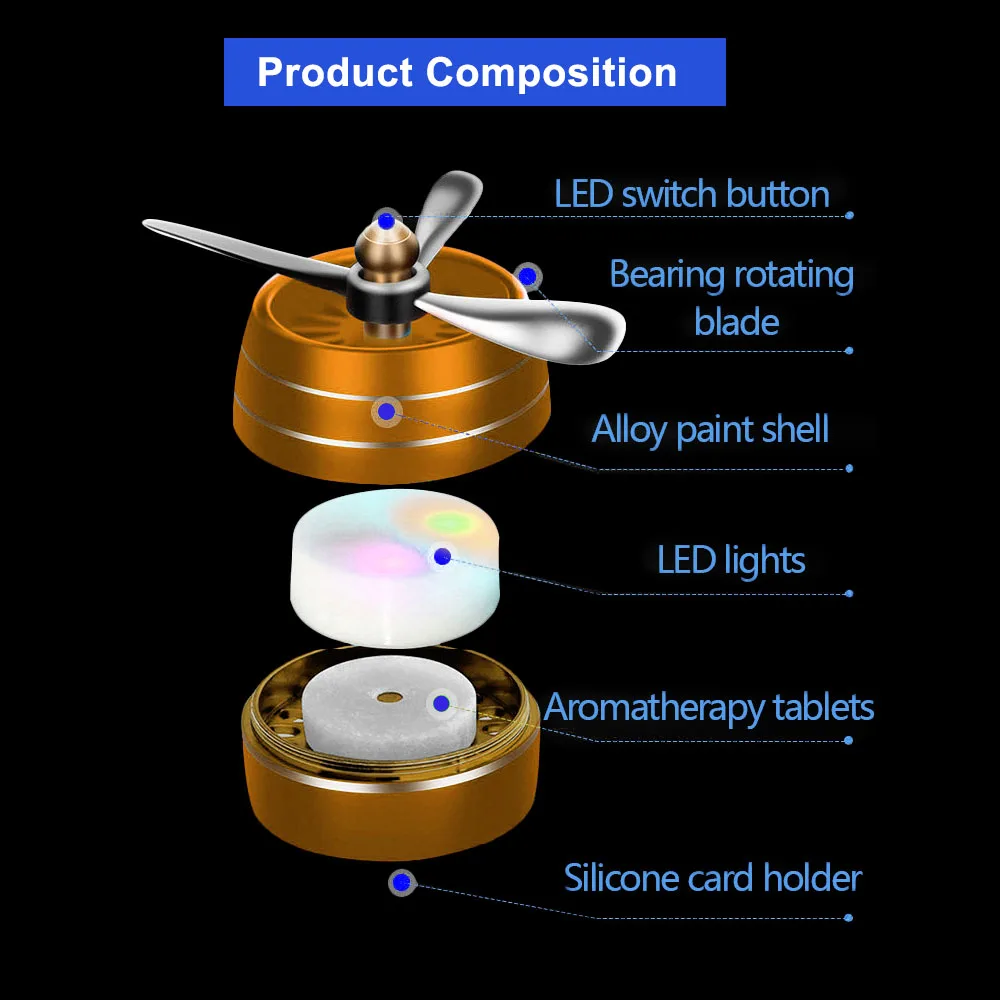 Мини-вентилятор-кондиционер портативный автомобильный освежитель воздуха