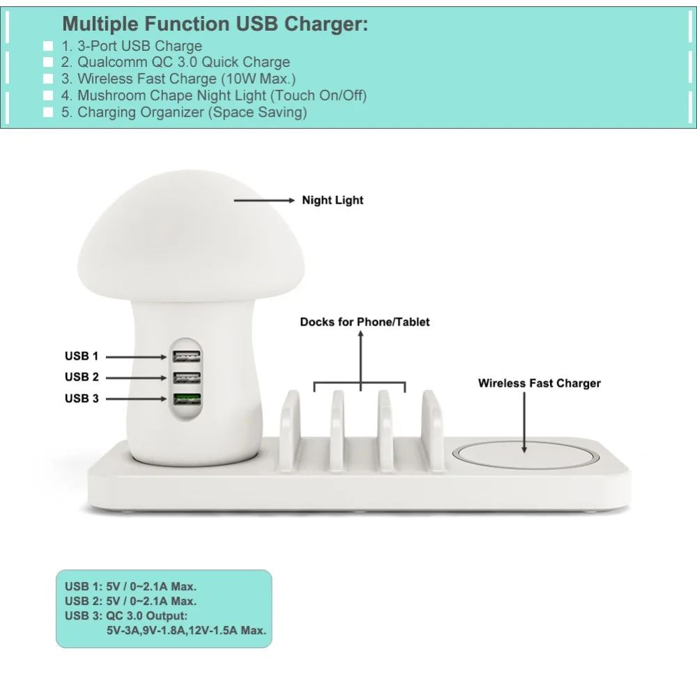 

Multiple USB Phone Wireless Charger Mushroom Night Lamp Charging Station Dock QC 3.0 Quick Charger for Mobile Phone and Tablet
