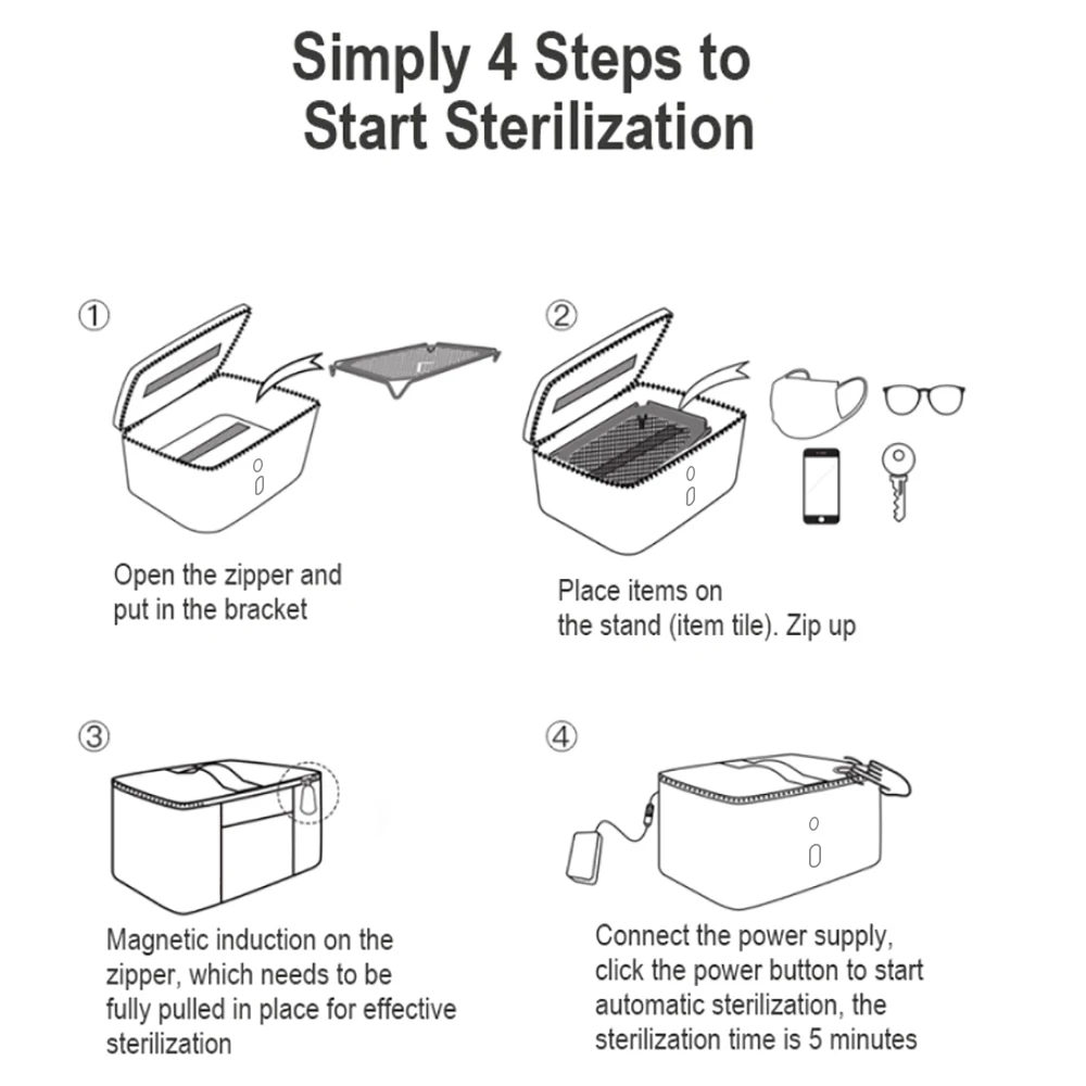 UVC сумка для путешествий на открытом воздухе светодиодный ультрафиолетовый