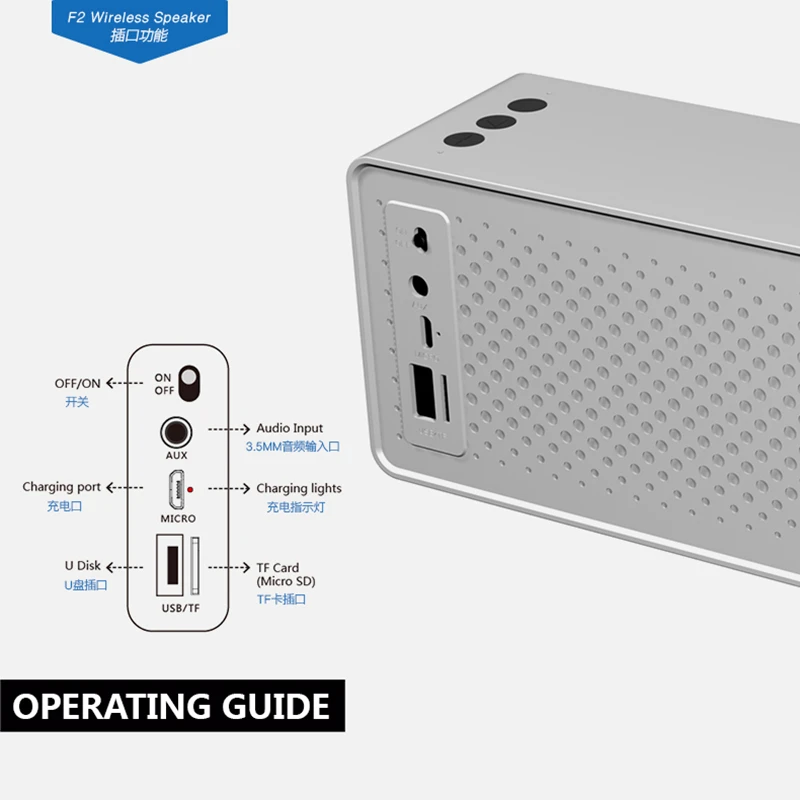 Soundcore Motion + Bluetooth-динамик с высоким разрешением 10 Вт аудио расширенные басы и