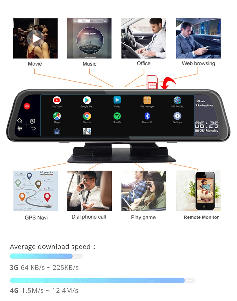 Автомобильный видеорегистратор-зеркало заднего вида 12 дюймов IPS 4G Android 8 1