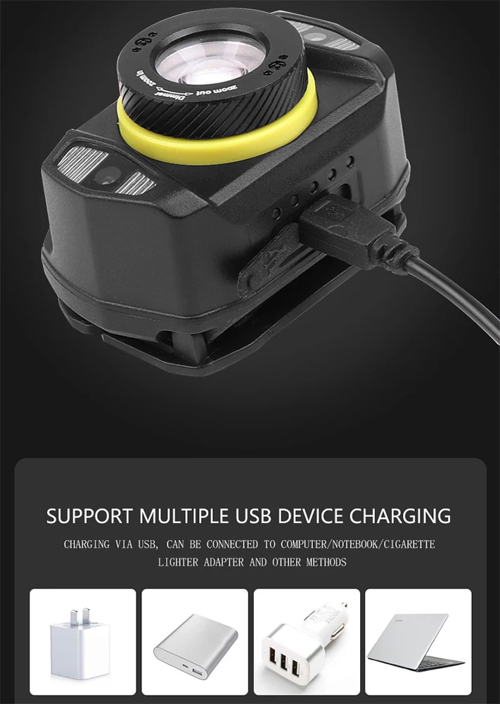 

5 Modes USB Rechargeable XPG LED Headlamp Headlight Head Torch Flashlight Strong Light Headlamp Low Light Headlamp