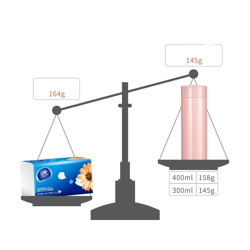 Термос из нержавеющей стали 316 с двойной изоляцией светильник для бутылки водой