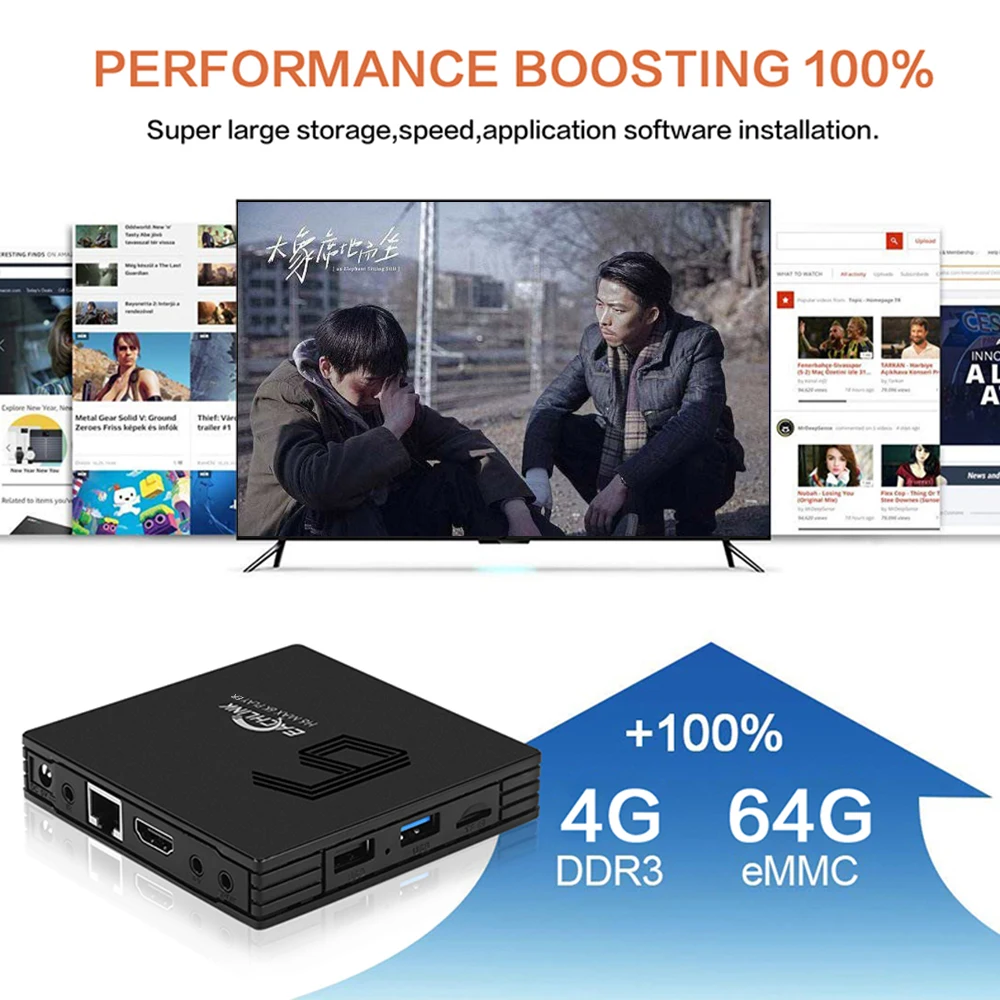 Смарт-ТВ приставка EACHLINK H6 MAX Android 9,0 Allwinner H6 4K медиаплеер 6K HDR H.265 BT4.1 4 GB/64 GB 2,4G/5G WiFi приставка android Smart