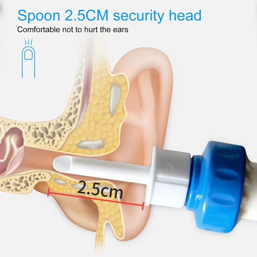 

Electric suction earwax earpick useful suction product for big kids electric ear pick ear cleaner double ear spoon