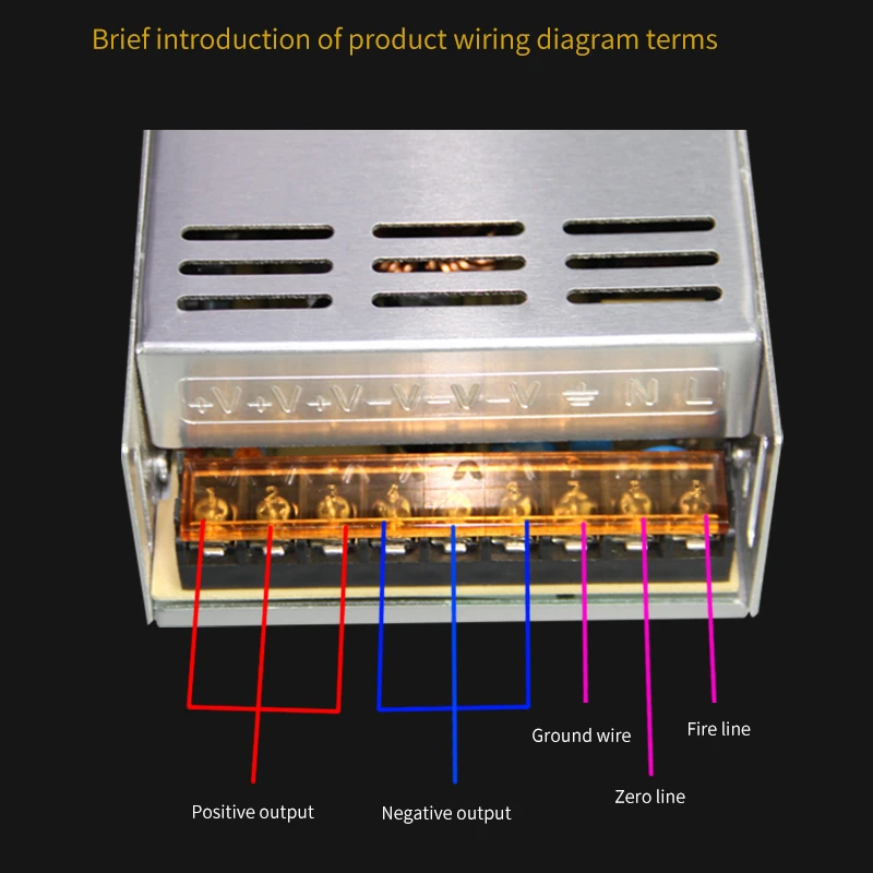 400 Вт переключатель питания Драйвер для светодиодной ленты светильник DC 12V 33A |
