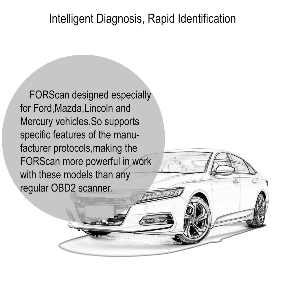 ELS27 FOR Scan V2.2.6 OBD2 USB Scanner Diagnostic Cable For Ford/Mazda/Lincoln/Mercury Code Reader Tools J2534 FTDI Adapters Hot |
