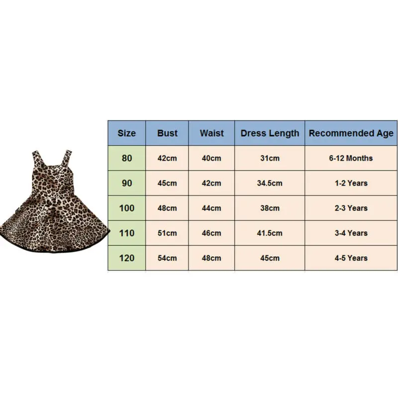 Новинка 2020 платье принцессы для маленьких девочек вечеринки с леопардовым