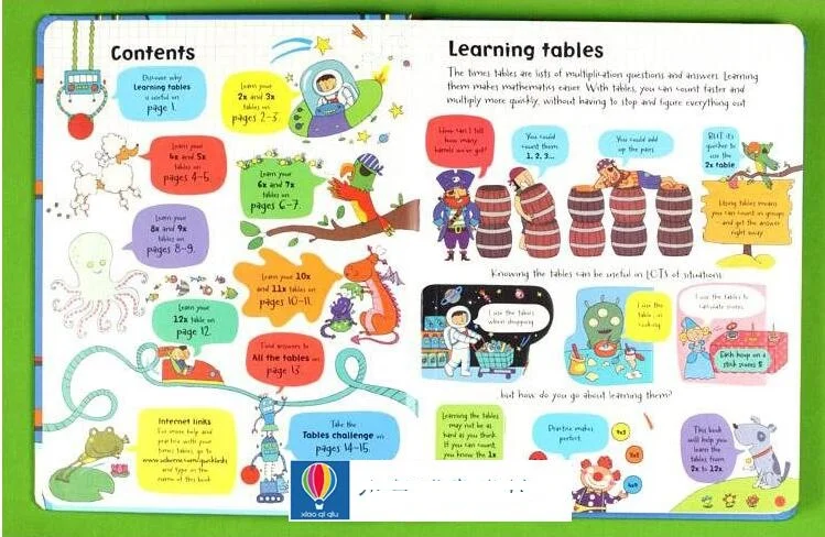 Английский 3D подъемник с USB-the откидные таблицы книга для детей детская обучающие