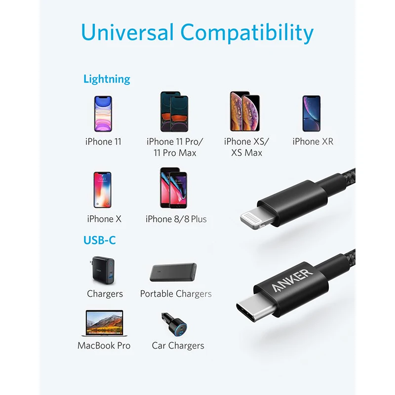 Типы разъемов айфон. Usb type c и айфон. usb type-c для айфона 15. iphone lightning c usb. usb type-c lightning.