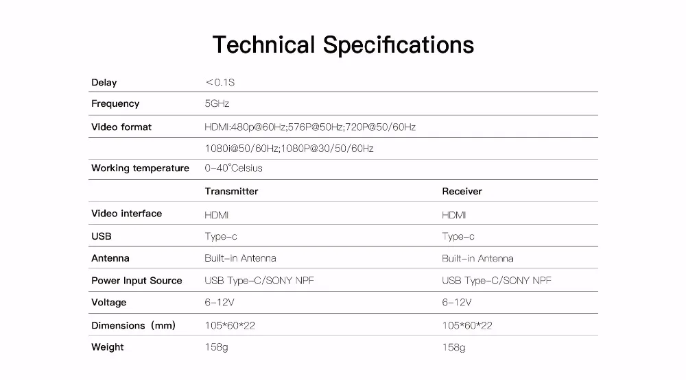 Vaxis ATOM 500 HDMI 1080P передача для камеры Ipad изображения беспроводной видео HD передатчик приемник VS Hollyland mars 400S 300