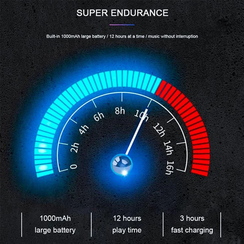 6D панорамного звука красочный светодиодный светильник мини Портативный BT