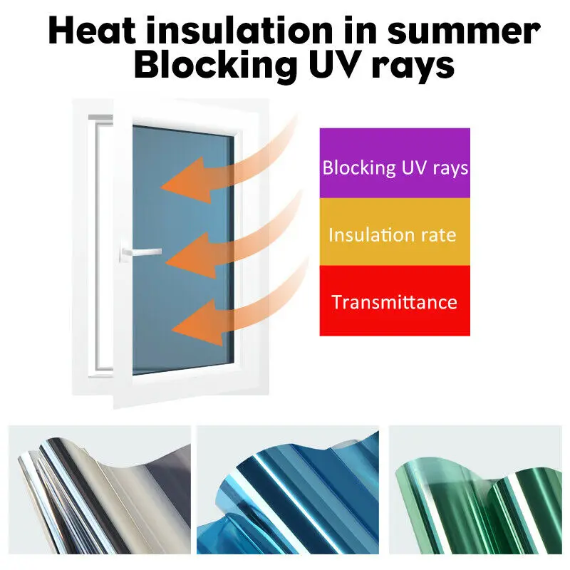 Односторонняя зеркальная пленка для конфиденциальности на окно УФ-защита