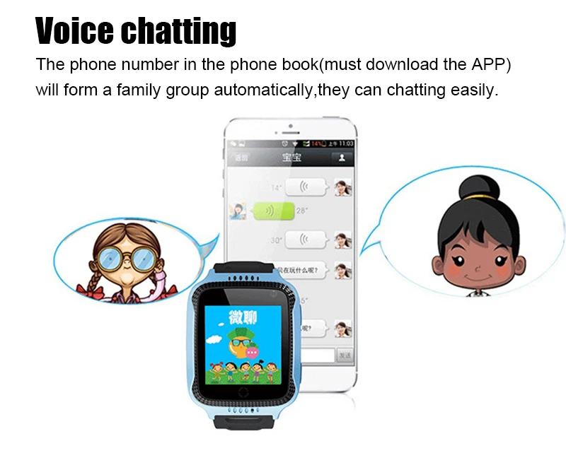 Q528 Smart Children Watch GPS With Camera Flashlight Baby Watch SOS Call Location Device Tracker For Kid Safe