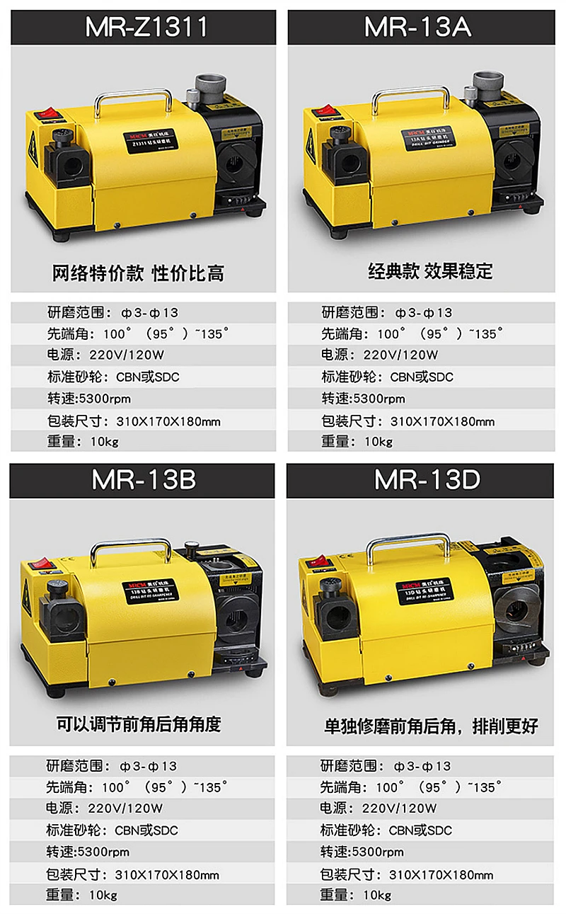 Точилка для сверл 3 13 мм с 1 шлифовальным колесом концевой фрезы из быстрорежущей