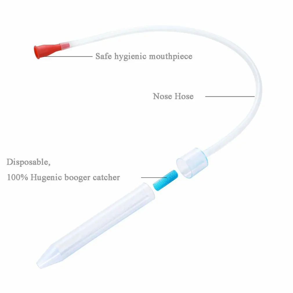 

Baby Mouth Aspirator Safe Oral And Nasal Obstruction Relief Fast Healthy Baby Nasal Cavity Aspirator