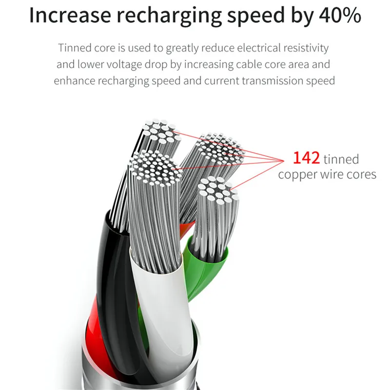 3 в 1 USB для iPhone6 7/Android/type C Micro 1,2 м кабель Универсальный 2.4A Быстрая зарядка для мобильных телефонов кабели для зарядки 8 pin быстрый