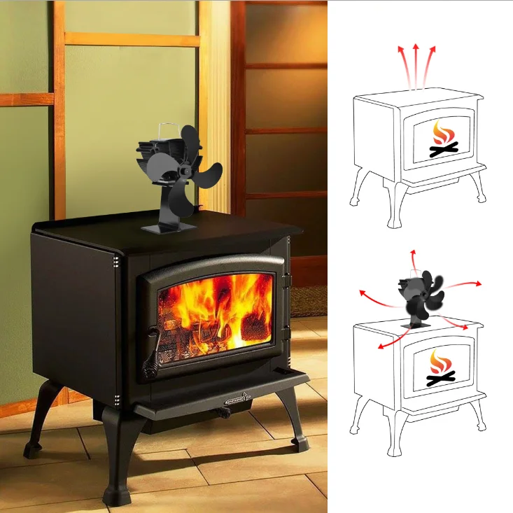 JOYLOVE дома Алюминий сплава 4 лезвия Вентилятор для печи работающий от тепловой