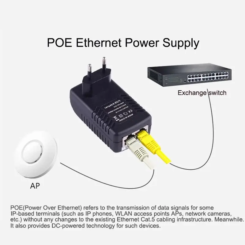 Адаптер питания для камеры видеонаблюдения 1 шт. 24 В А Вт вилка стандарта США