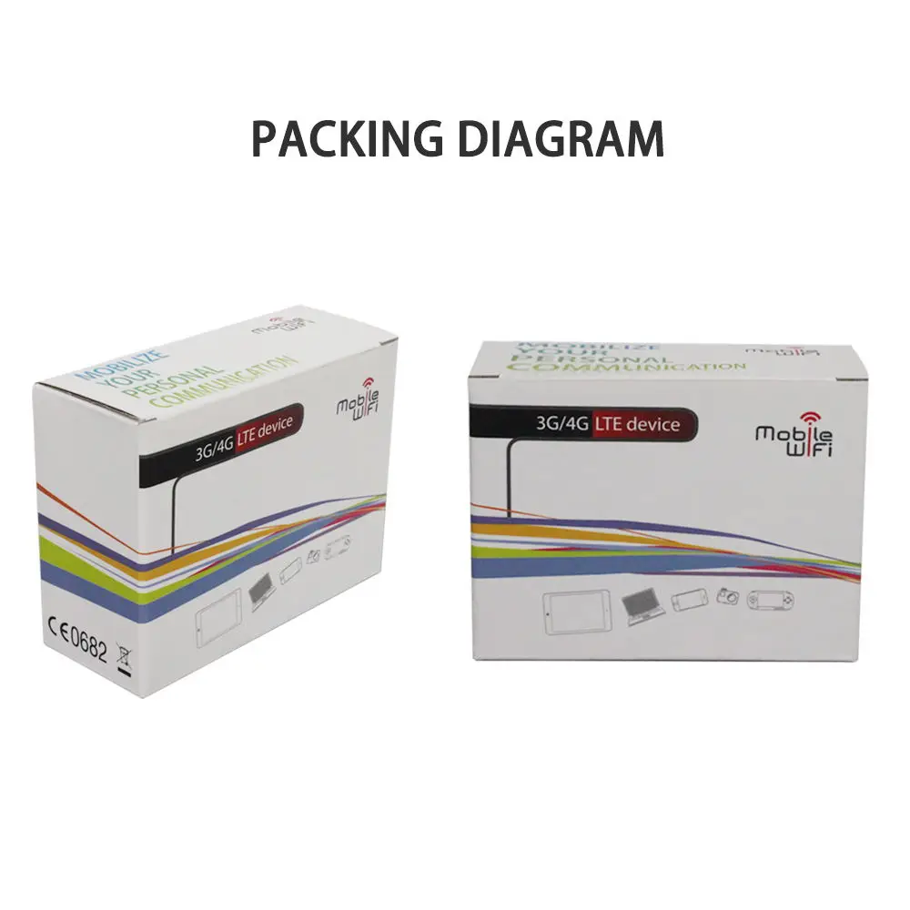 Vodafone R216 R216-z (with antenna) Pocket Wifi wireless router pk Huawei E5573 E5577 E5372 ZTE MF910