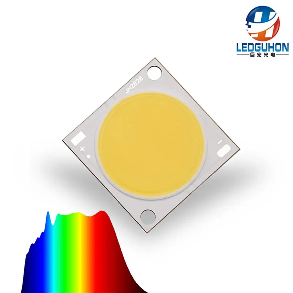 Новый тип 100 Вт полный спектр Солнечный свет led 5000k (можно настроить)|Подвесные