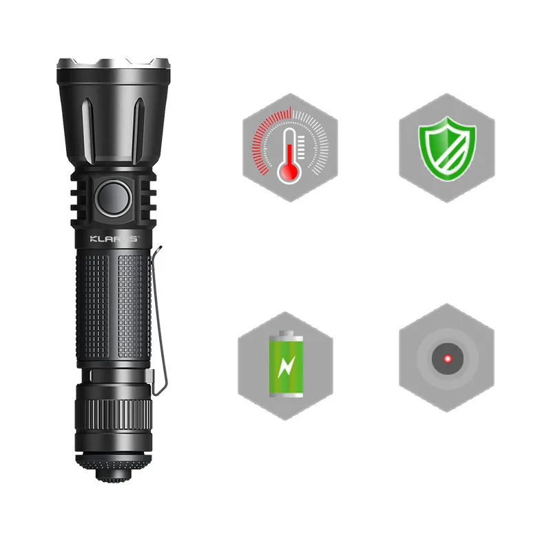 Klarus 360X3 Cree XHP70.2 светодиодный USB Перезаряжаемый тактический фонарь онарик +