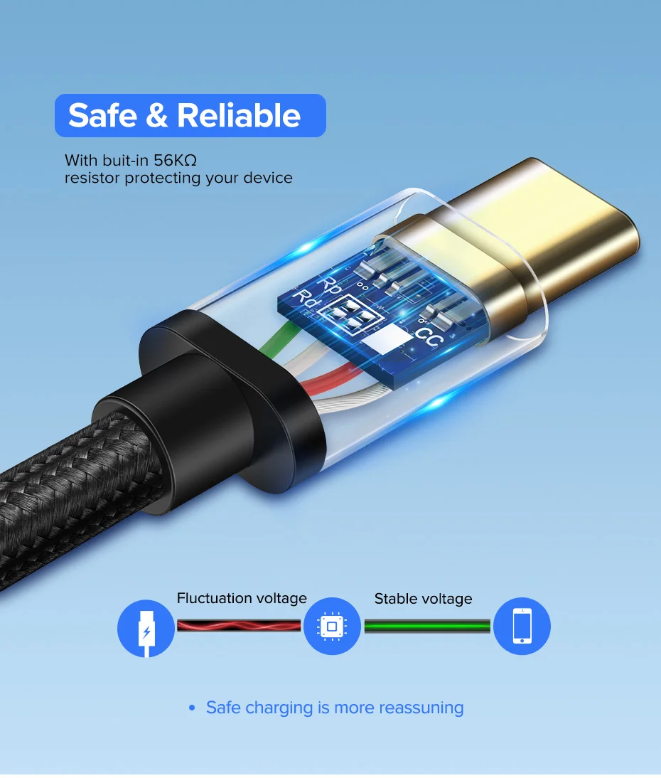 Ugreen usb type C кабель USB C кабель передачи данных для быстрой зарядки для samsung Galaxy S9 S8 Plus мобильный телефон зарядное устройство кабель для Xiaomi Mi 8