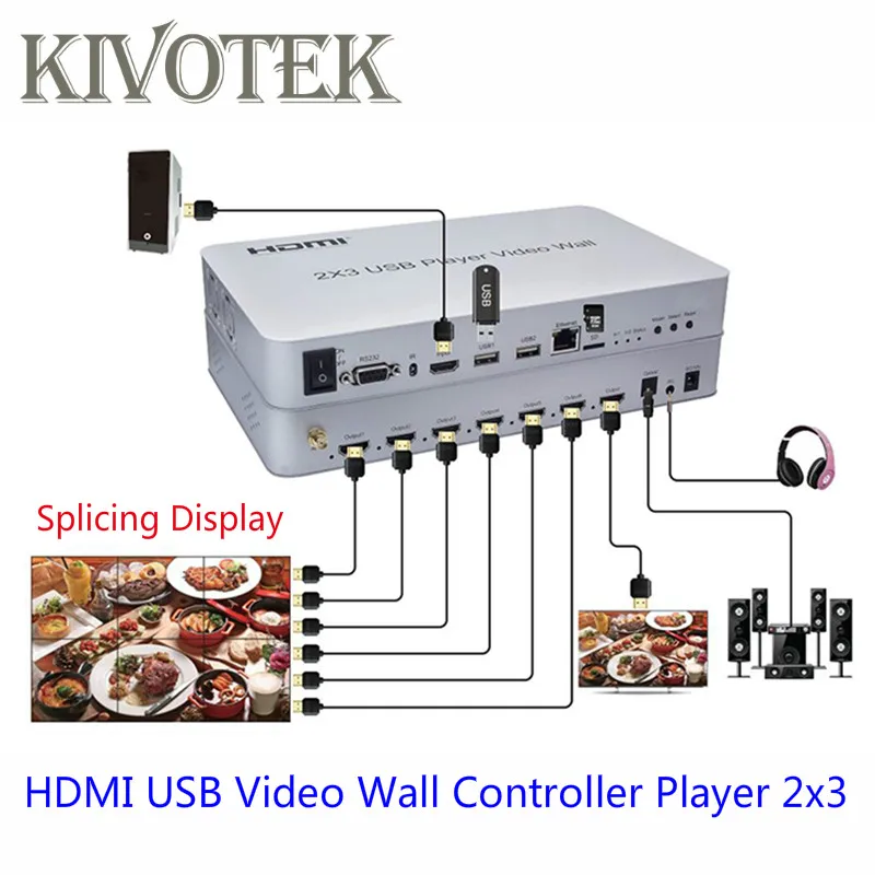 Комбинированный дисплей HDMI USB видео настенный контроллер плеер 2x3 hdmi сплиттер