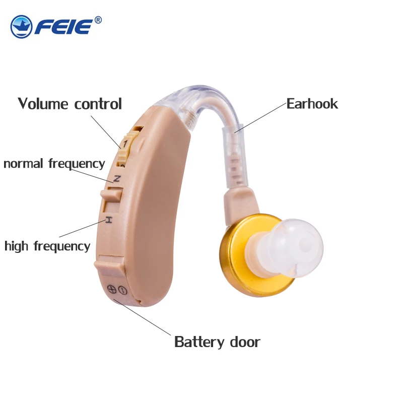 

Ear Hearing Aid Kit Adjustable Behind the Ear Aid Voice Amplifier hearing aids for deafness Sound Enhancer S-168 dropshipping