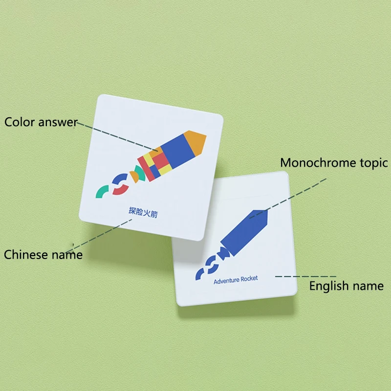 

Kids DIY Magnetic Pattern Blocks Set Geometric Manipulative Shape Puzzle Educational Tangram Learning Toys