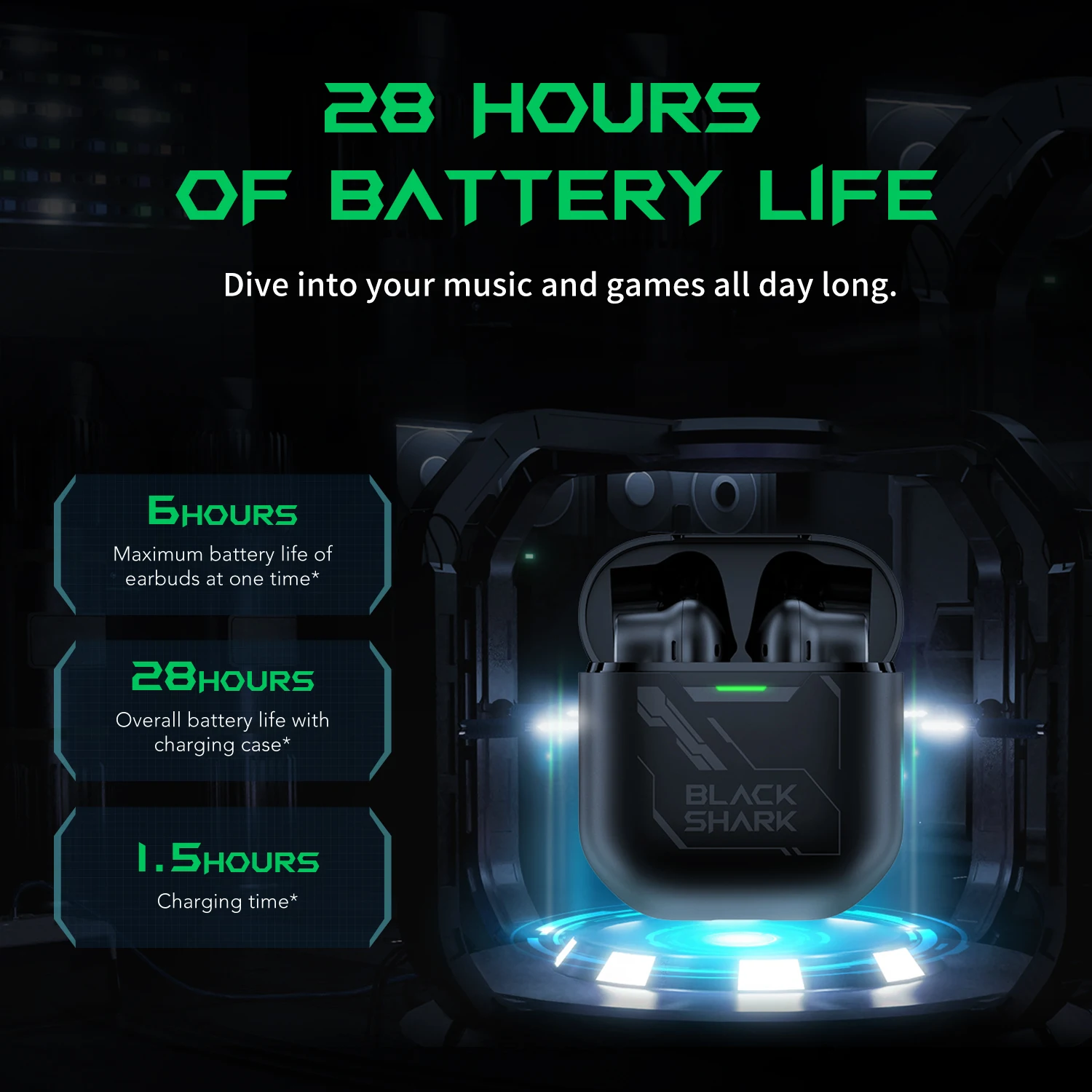 Black Shark JoyBuds TWS Earphones Ultra-low latency 14.2mm Driver Dual-mics ENC Bluetooth 5.2 Fast charge Gaming Earbuds | Электроника