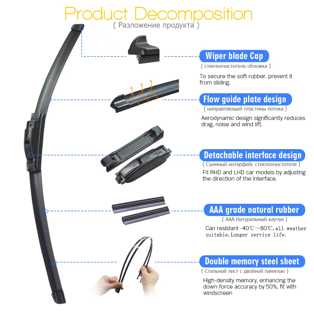 Buildreamen2 автомобильный стеклоочиститель лобовое стекло резиновые