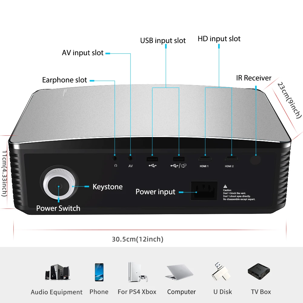 Проектор светодиодный ThundeaL YG650 Full HD 1080P большой экран 2 4 ГГц | Электроника