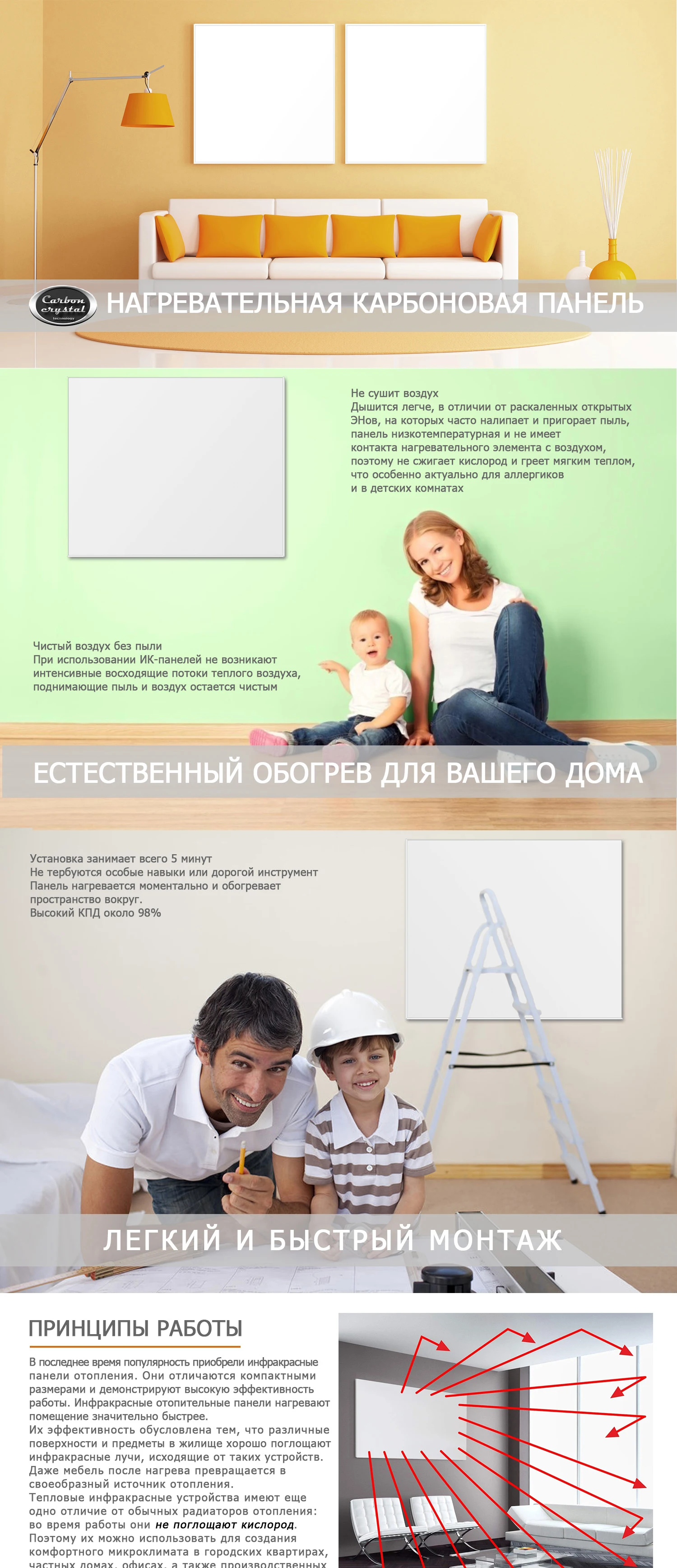 ThorX K450 450 Вт ватт 50x90 см панель инфракрасного нагрева карбоновый инфракрасный обогреватель с технологией Carbon Crystal