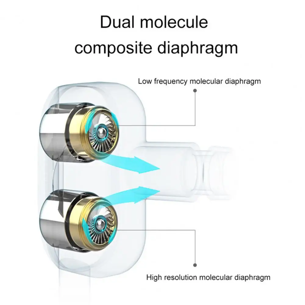 

A4 Headphones Lightweight Universal Plastic In-Ear Heavy Bass Earphones