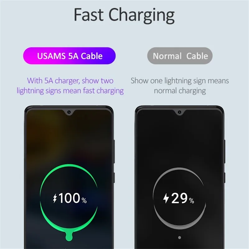 Кабель usb type C 5А для быстрой зарядки и передачи данных samsung s8 s9 huawei P20 Lite P30 Mate20 Pro Xiaomi