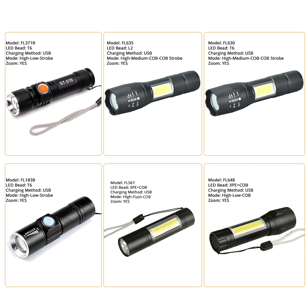 COB светодиодный светильник-вспышка со встроенным аккумулятором, мини-фонарь, USB лампа, масштабируемый перезаряжаемый XPE+ COB несколько режимов, светильник-вспышка s, белый портативный светильник