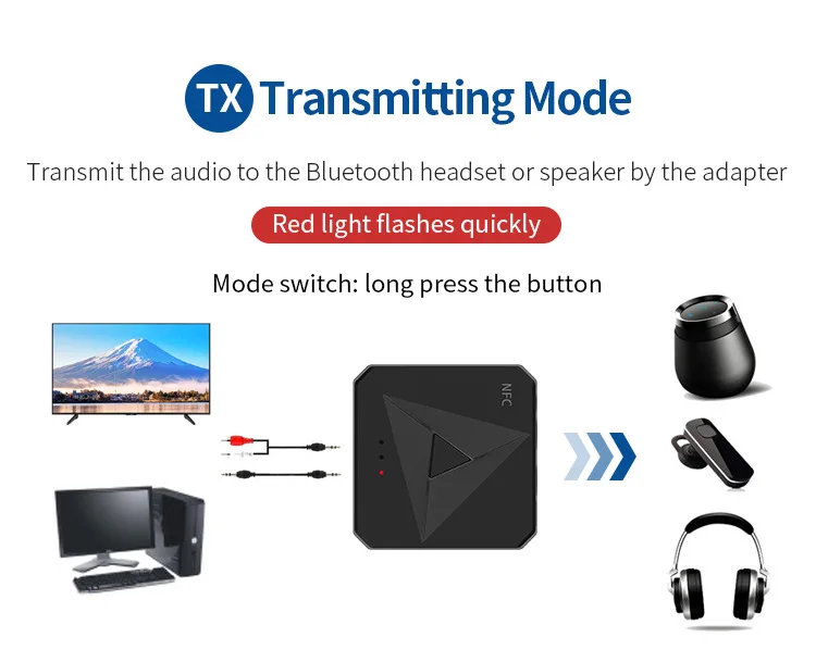 Bluetooth-compatible 5.0 Audio Receiver Transmitter AUX RCA 3.5 Jack USB Music Stereo Wireless Adapters For Car TV PC Speaker |